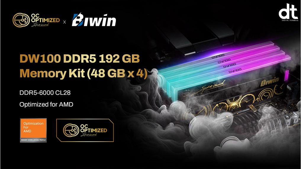 Biwin Launches DW100 DDR5 192 GB Memory Kit in India