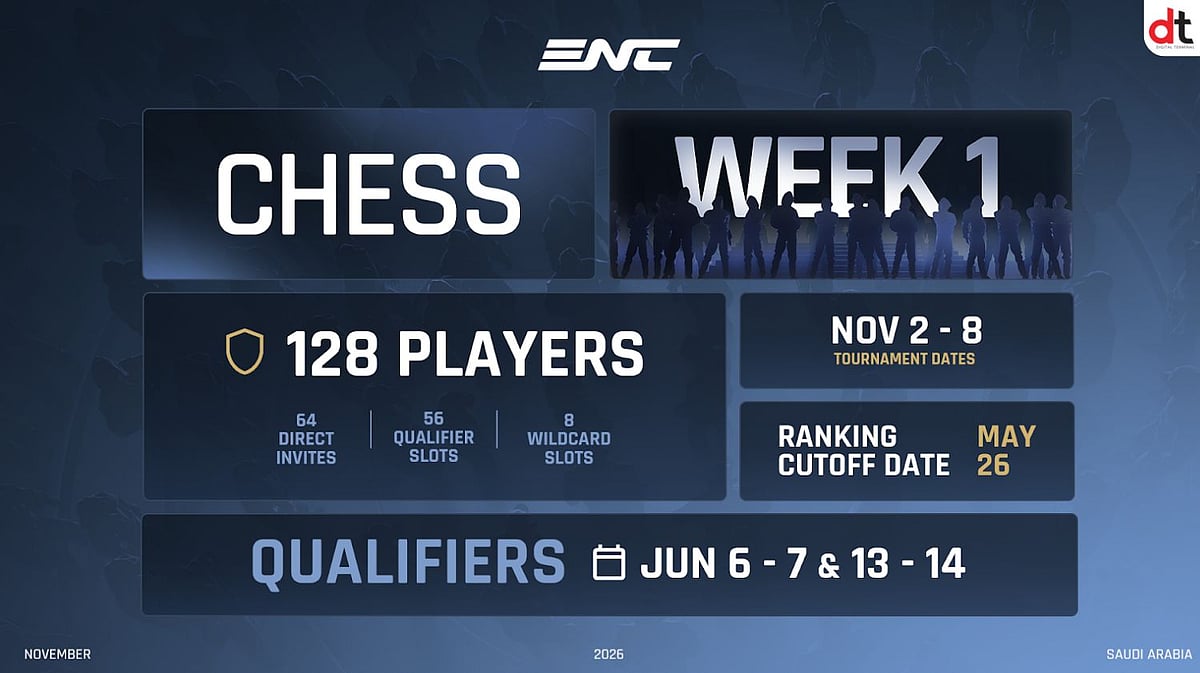 Esports Nations Cup 2026 Expands Lineup with Chess Inclusion