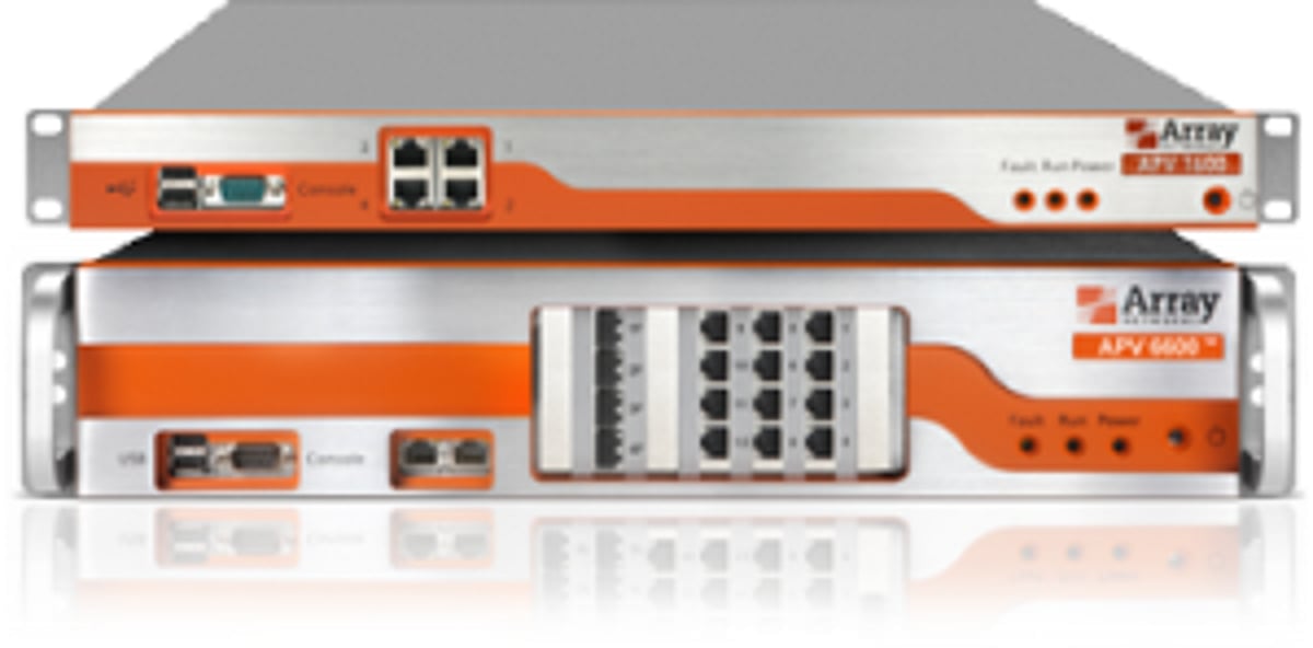 Array Networks, Array Networks India, Array Networks Delivery ...