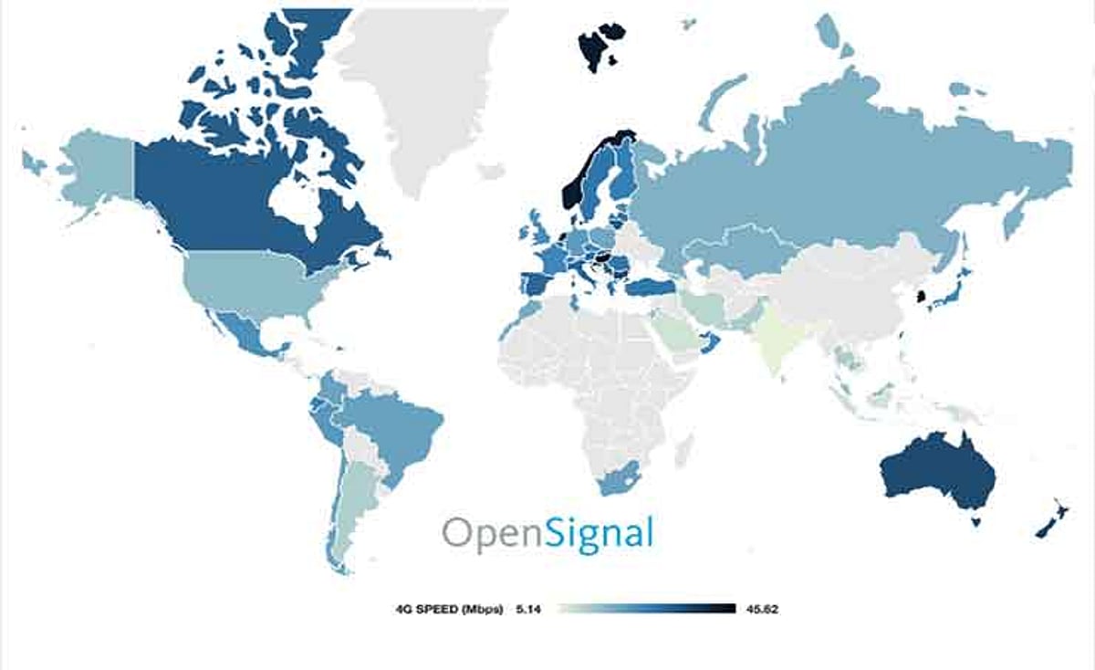 Opensignal Iraq OpenSignal India, Mobile Experience Standard, Global Mobile Standards ...