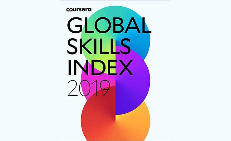 Coursera India, Coursera Global Skill Report, Global Skill Index, IT ...