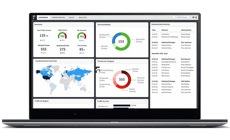 Forcepoint India, Forcepoint Solutions, Data Protection, Secure Web ...