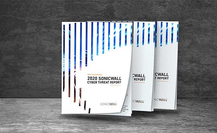 SonicWall India, SonicWall Report, Threat Report, Malware Attack, Cyber ...