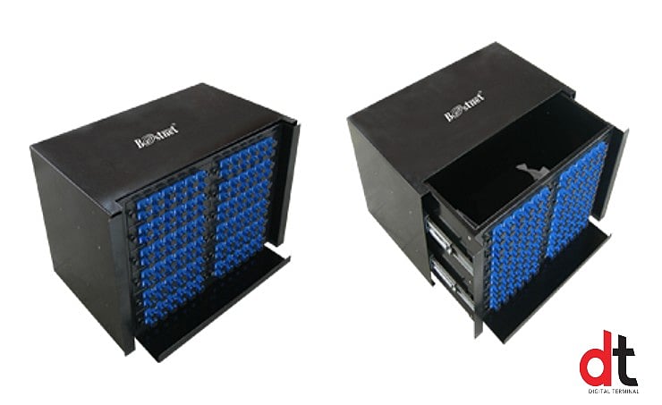 Eurotech Technologies India, BestNet rack mount, BestNet fiber, optical ...