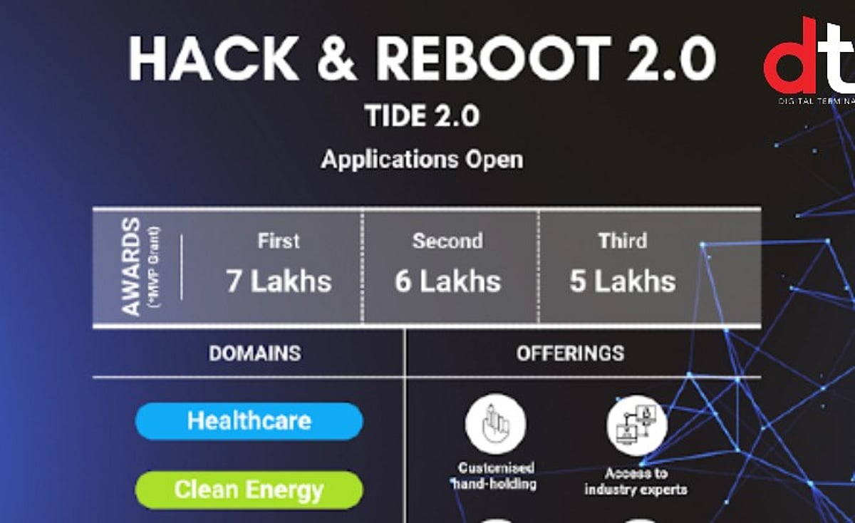 Reboot Hack Startup Incubation and Innovation, Hack and Reboot, Tech, Hackathon ...