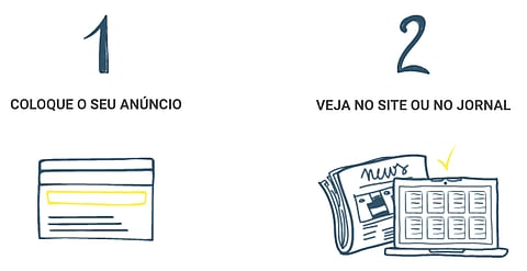 Classificados