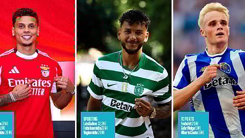 I Liga investiu como nunca e Portugal deixou de ser o mercado mais lucrativo