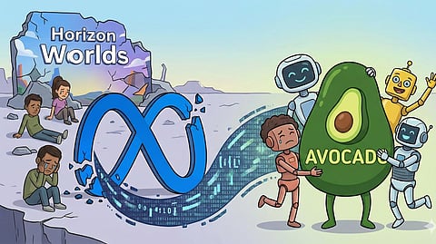 Meta acorda de um sonho virtual com 70 mil milhões de perdas. Zuckerberg “desliga” o Metaverso e vira-se para a Superinteligência