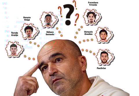 As principais dúvidas de Roberto Martínez para o Mundial