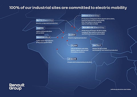 Os locais de investimento de veículos eletréticos em França.