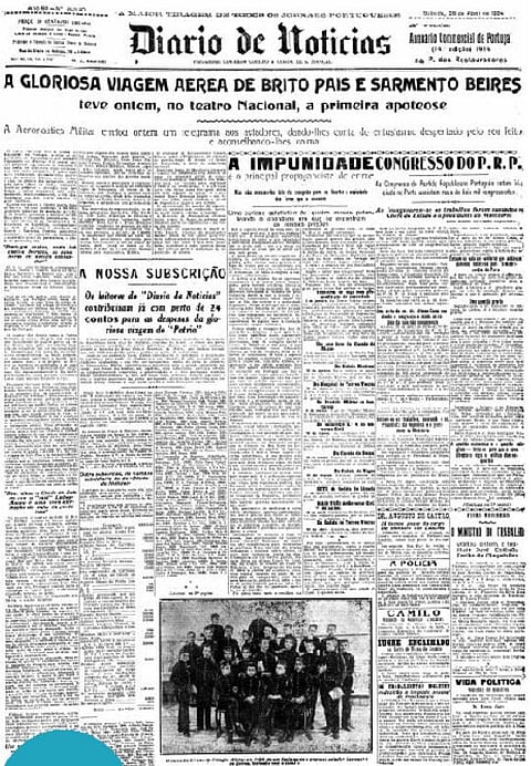 O Congresso do Partido Republicano Português