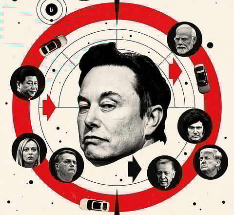 A galáxia Musk - uma teia de relações entre negócios e política.