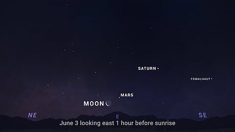 Seis planetas vão ser visíveis alinhados desde a Terra na madrugada de 3 de junho