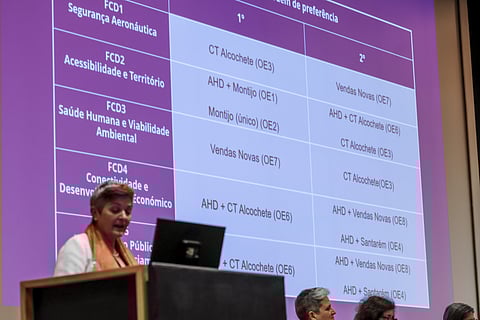 Comissão Técnica Independente já entregou relatório final ao Governo