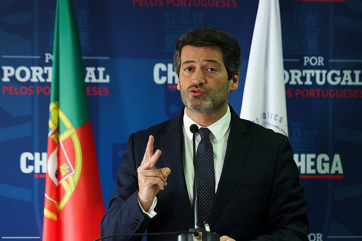 Chega proposes new rules for political party donations