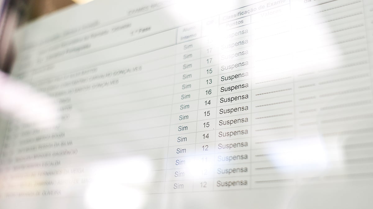Educa governo pede desculpa a alunos e professores. Garante que notas "suspensas" são resolvidas este sábado 2026 escola 3 educa antigo presidente do júri nacional de exames contra generalização da correção digital
o antigo presidente do júri... Iustitia. Bg governo pede desculpa a alunos e professores. Garante que notas "suspensas" são resolvidas este sábado 2026 2026-07-18 08:57:04 justiça - iustitia. Bg educa