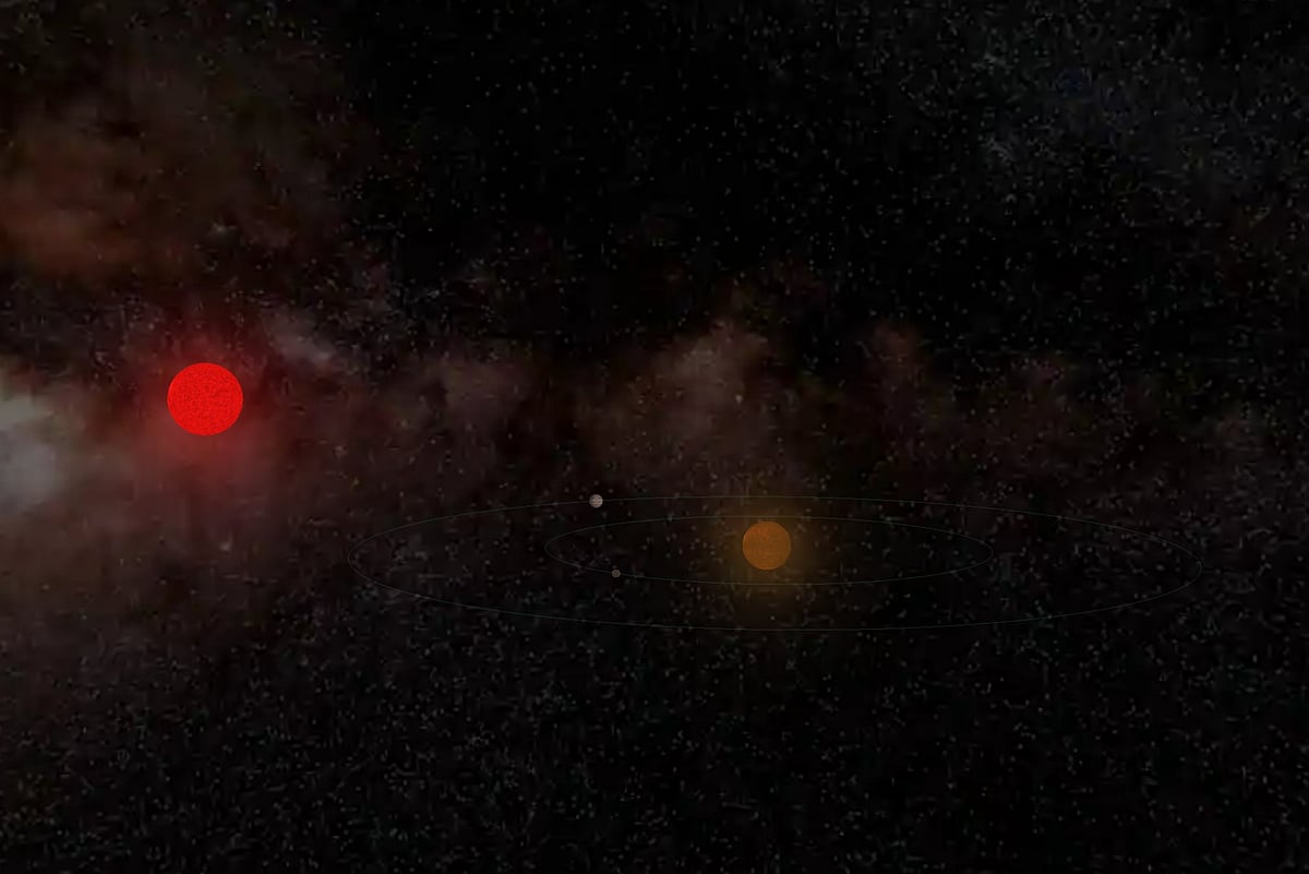Astrofísicos descobrem possível primeira lua fora do Sistema Solar