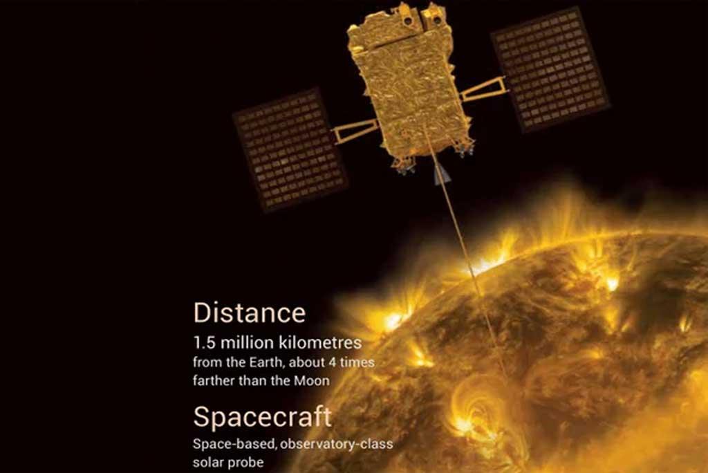 फोटो साभार: भारतीय अंतरिक्ष अनुसंधान संगठन (इसरो)