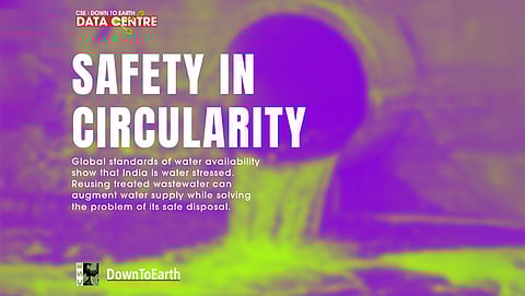 ഇന്ത്യയിലെ ജല പുനരുപയോഗം: ഒരു സുസ്ഥിര മാതൃക 