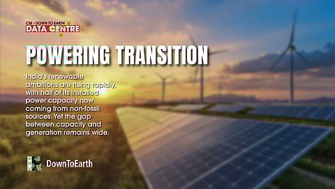 ഇന്ത്യയുടെ ഊർജ്ജ പരിവർത്തന റിപ്പോർട്ട് കാർഡ്