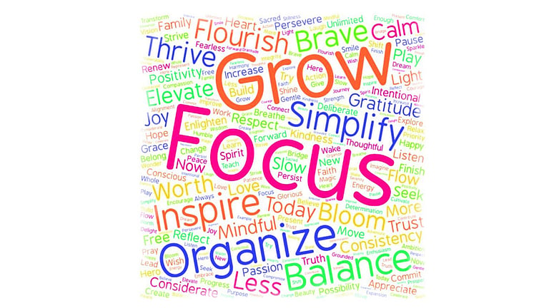 A word to live by: Transforming intentions into action