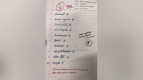 The report card shared by the BJP