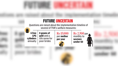 Tamil Nadu government plans to cut costs amid Rs 10 lakh crore debt burden