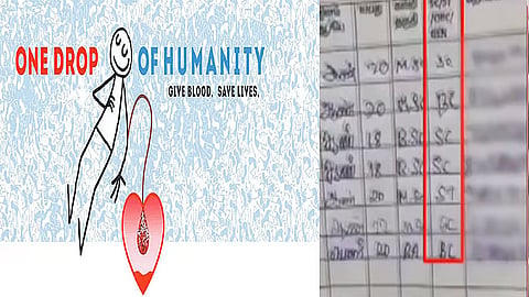 Students protest as caste details sought at Ooty blood donation camp 
