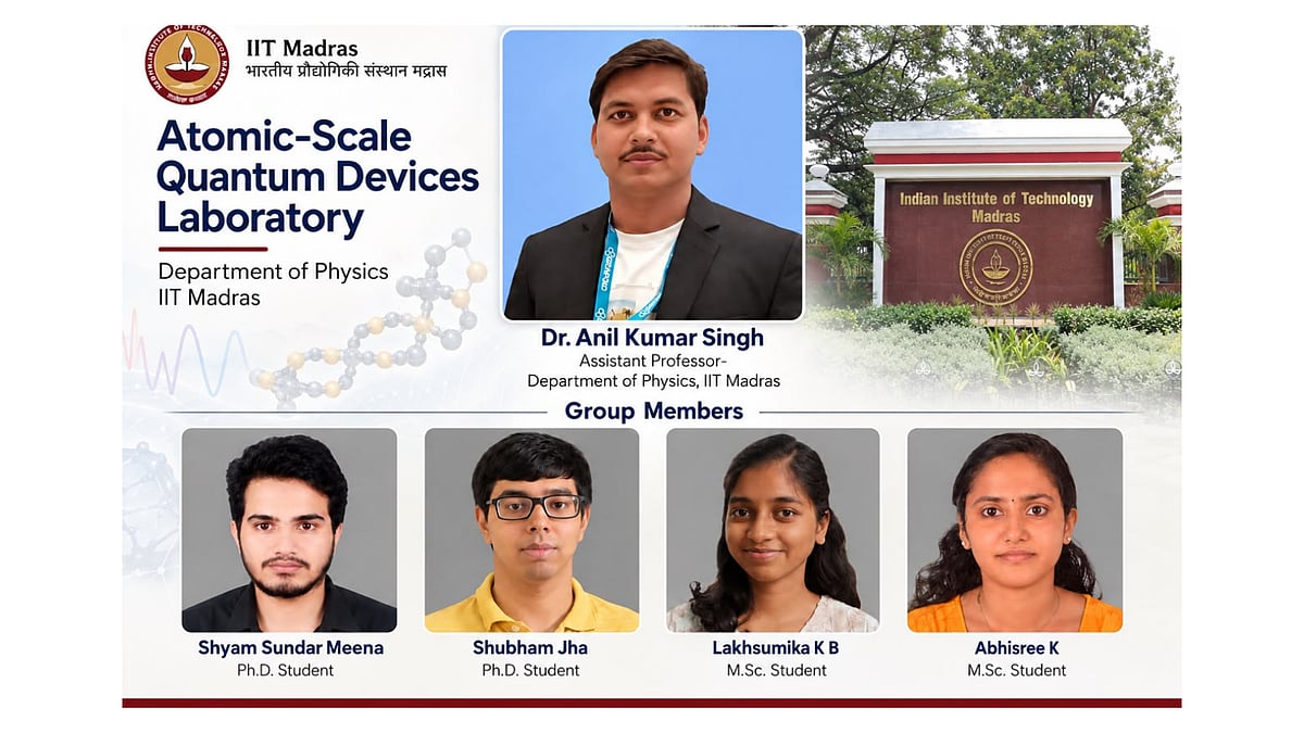 IIT-Madras scientist part of team demonstrating electrically driven molecular rotation