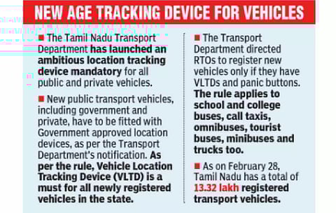 The centre would also help reduce accidents due to overspeeding. (Infographics)