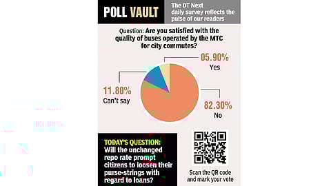 Are you satisfied with quality of buses operated by MTC for city commutes?