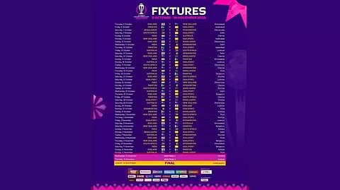 Match schedule announced for Cricket World Cup, India vs Pakistan on Oct 15