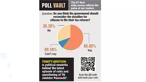 Do you think the government should reconsider the deadline for citizens to file their tax returns?