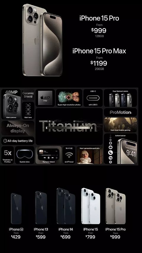 Apple Event 2023: Take a look at the products launched