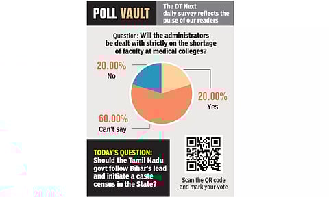 Will administrators be dealt with strictly on shortage of faculty at medical colleges?