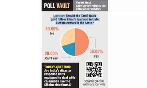 Should TN govt follow Bihar’s lead and initiate a caste census in State?