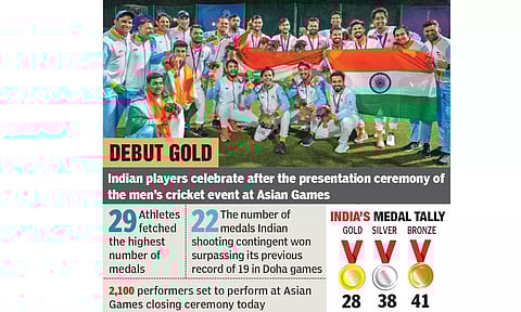 Asian Games: Medal tally