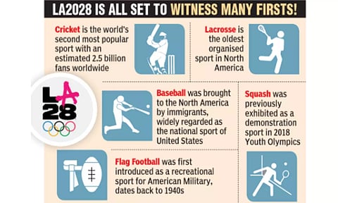 Cricket in Olympics: A sporting, business bonanza for the sport