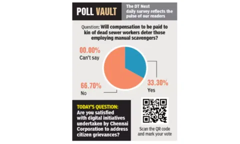 Will compensation to be paid to kin of dead sewer workers deter those employing manual scavengers?