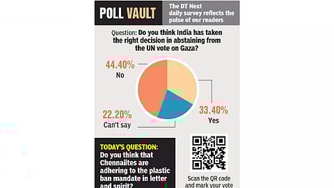 Do you think India has taken the right decision in abstaining from the UN vote on Gaza?