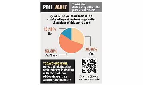 Do you think India is in a comfortable position to emerge as the champions of this World Cup?