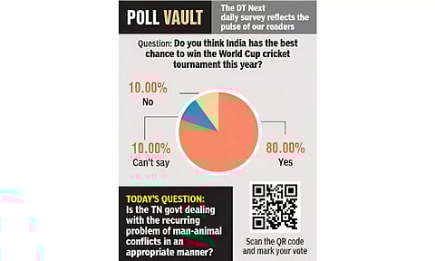 Do you think India has the best chance to win the World Cup cricket tournament this year?