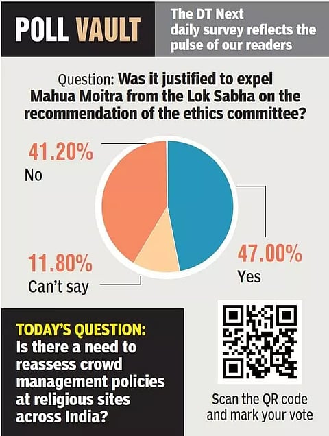 Was it justified to expel Mahua Moitra from the Lok Sabha on the recommendation of the ethics committee?