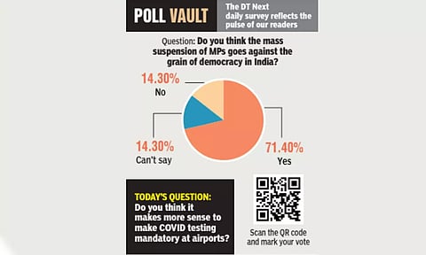 Do you think mass suspension of MPs goes against the grain of democracy in India?