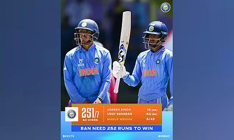 Indian players in action (ANI)