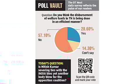 Do you think the disbursement of welfare funds in TN is being done in an efficient manner?
