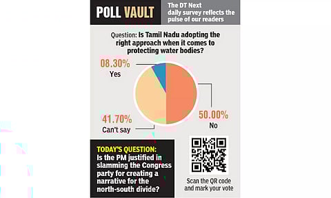 Poll Vault: Is Tamil Nadu adopting the right approach when it comes to protecting water bodies?