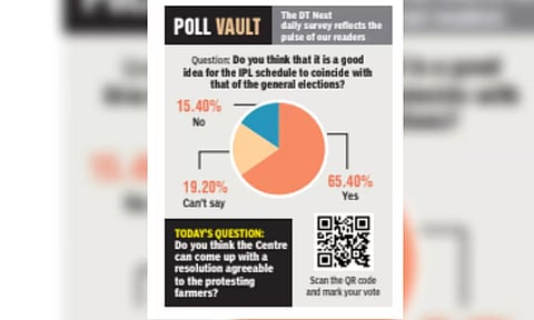Do you think that it is a good idea for the IPL schedule to coincide with that of the general elections?
