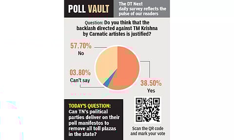 Do you think that the backlash directed against TM Krishna by Carnatic artistes is justified?