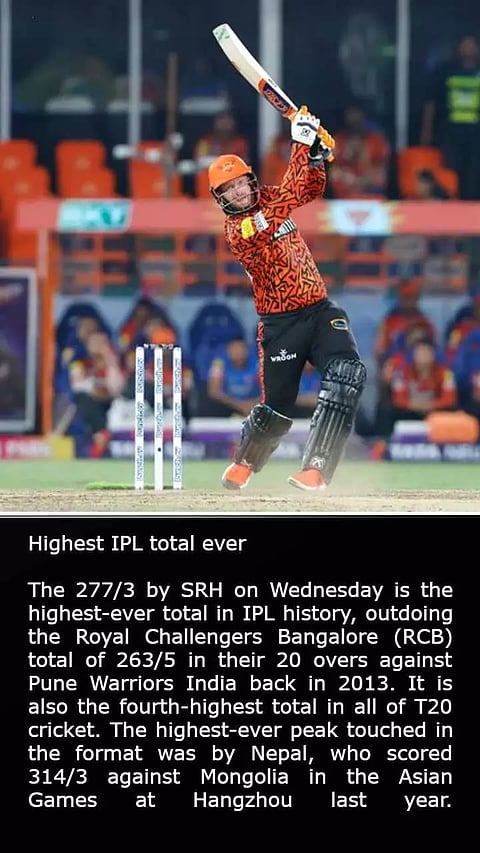 IPL 2024: A look at records broken during MI-SRH clash